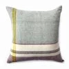 Ichcha Capri Throw Pillow Cover Home Goods 2 Ichcha Capri Throw Pillow Cover Home Goods