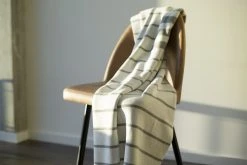 Newly Goods Counter Balance Recycled Throw Blanket Home Goods 13 Newly Goods Counter Balance Recycled Throw Blanket Home Goods