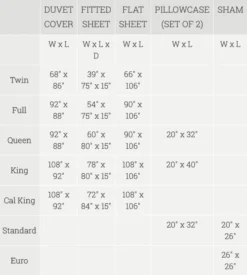 Coyuchi Sateen Pillowcase Set - Undyed Fair Trade 11 Coyuchi Sateen Pillowcase Set - Undyed Fair Trade