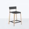 Emeco Furniture Lancaster Counter Stool 1 Emeco Furniture Lancaster Counter Stool
