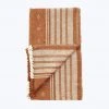 Studio Variously Reyti Blanket Home Goods 2 Studio Variously Reyti Blanket Home Goods
