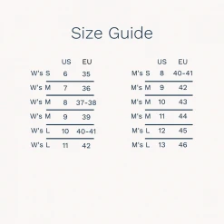 ONE432 Recycled Unisex Slippers - Basant Yellow 9 ONE432 Recycled Unisex Slippers - Basant Yellow